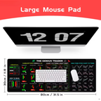 The Market Master Mouse Mat